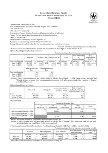 Thumbnail Daido Steel Quarterly Report 2024-q1