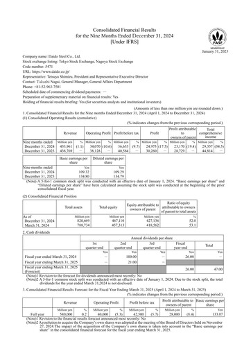 Thumbnail Daido Steel Quarterly Report 2024-q3