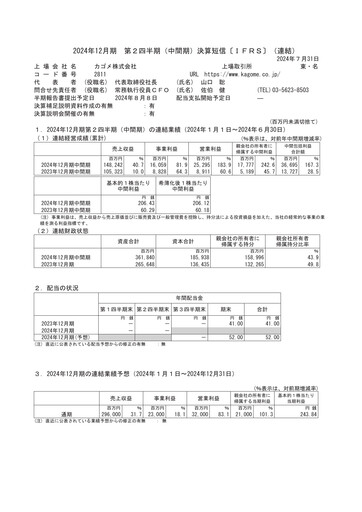 Thumbnail Kagome Co., Ltd. Half-year Report 2024-h1