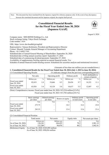 Thumbnail SHO-BOND Holdings Financial Statement fy2024