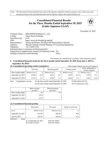 Vorschaubild SHO-BOND Holdings Quartalsbericht 2026-q1