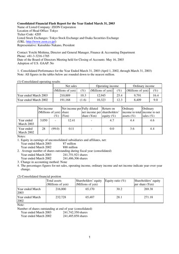 Miniature Zeon Corporation Bilan financier fy2002
