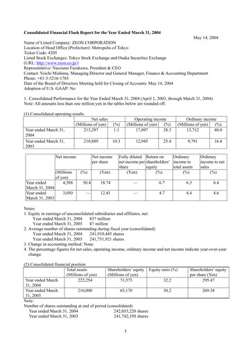 Miniature Zeon Corporation Bilan financier fy2003