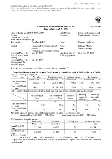 Miniature Zeon Corporation Bilan financier fy2007