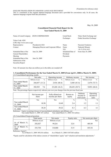 Miniature Zeon Corporation Bilan financier fy2008