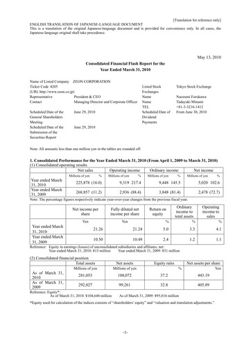 Miniature Zeon Corporation Bilan financier fy2009