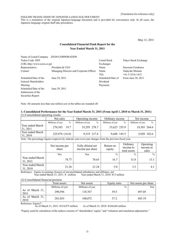 Miniature Zeon Corporation Bilan financier fy2010