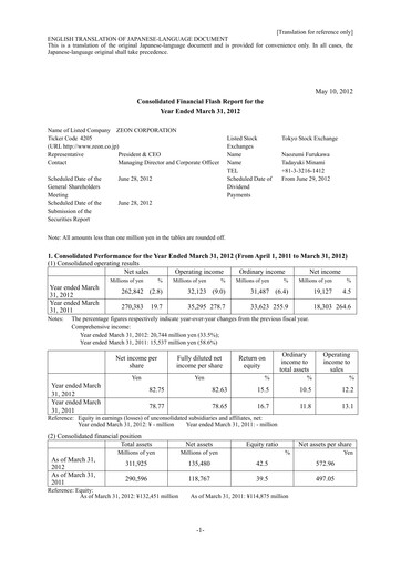 Miniature Zeon Corporation Bilan financier fy2011