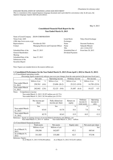 Miniature Zeon Corporation Bilan financier fy2012