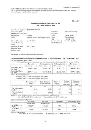 Miniature Zeon Corporation Bilan financier fy2013