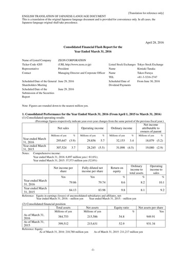 Miniature Zeon Corporation Bilan financier fy2015