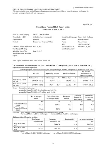 Miniature Zeon Corporation Bilan financier fy2016
