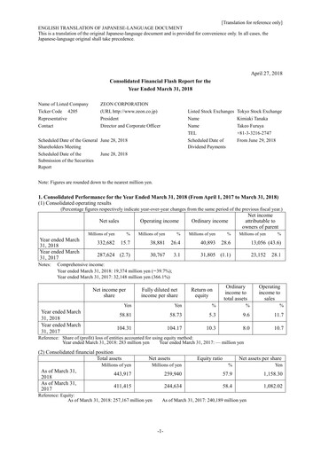 Miniature Zeon Corporation Bilan financier fy2017