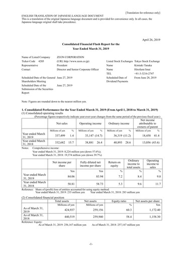 Miniature Zeon Corporation Bilan financier fy2018