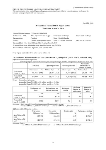 Miniature Zeon Corporation Bilan financier fy2019