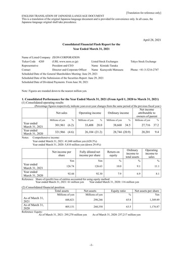 Miniature Zeon Corporation Bilan financier fy2020