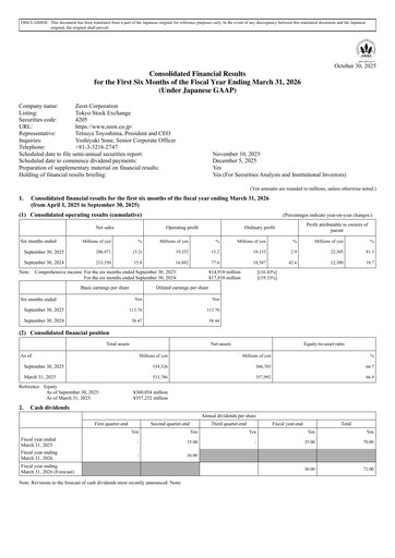 Thumbnail Zeon Corporation Half-year Report 2026-h1
