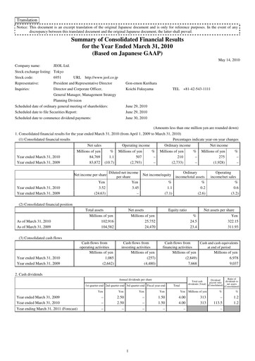 Thumbnail JEOL Ltd. Financial Report 2010