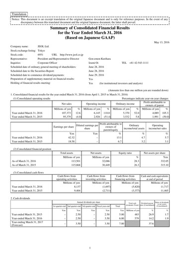 Thumbnail JEOL Ltd. Financial Report 2016