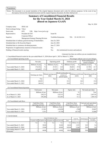 Thumbnail JEOL Ltd. Financial Report 2024