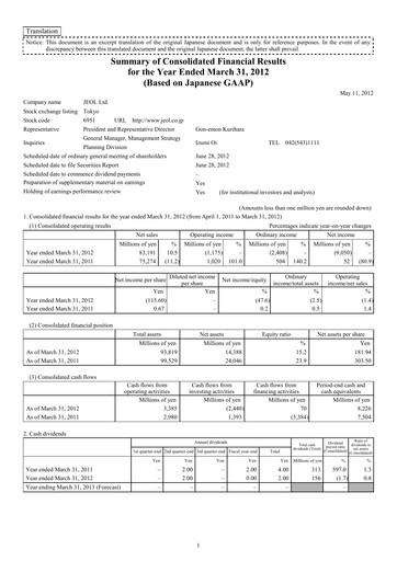 Thumbnail JEOL Ltd. Financial Statement fy2012