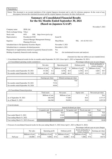 Thumbnail JEOL Ltd. Half-year Report 2021-h1