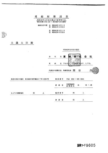 Thumbnail Toei Company Annual Report fy1987