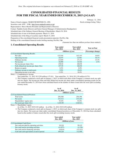 Vorschaubild Mabuchi Motor Finanzmitteilung 2015