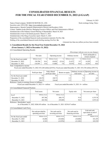 Vorschaubild Mabuchi Motor Finanzmitteilung 2022