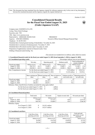 Miniature Saizeriya Rapport financier 2025