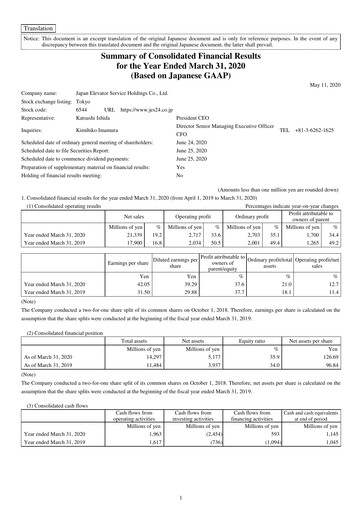 Thumbnail Japan Elevator Service Holdings Financial Statement 2020
