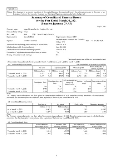 Thumbnail Japan Elevator Service Holdings Financial Statement 2021