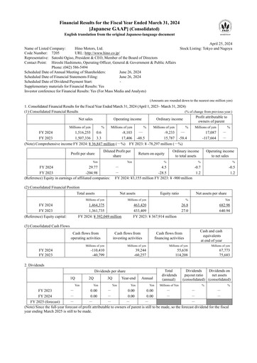 Miniature Hino Motors Bilan financier fy2024