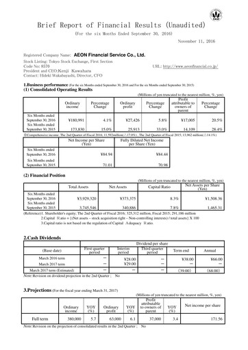 Thumbnail AEON Financial Service Half-year Report fy2016-h1