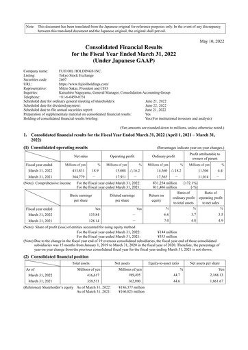 Thumbnail Fuji Oil Holdings Financial Statement 2021