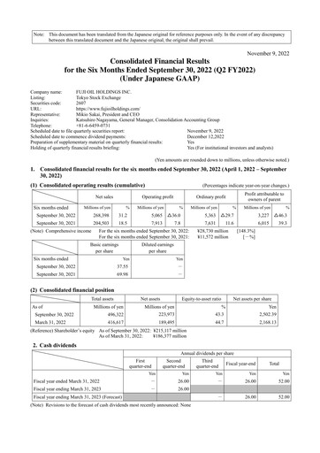 Miniature Fuji Oil Holdings Rapport trimestriel 2022-q2