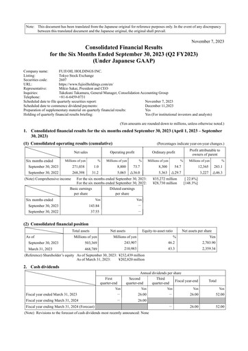 Miniature Fuji Oil Holdings Rapport trimestriel 2023-q2