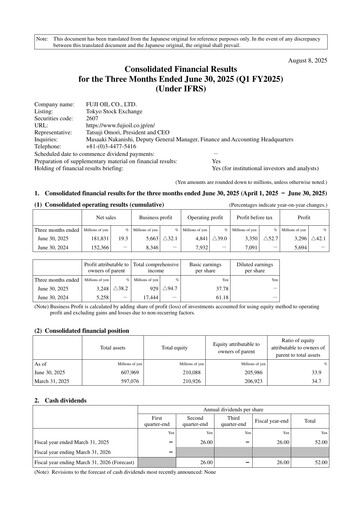 Miniature Fuji Oil Holdings Rapport trimestriel 2025-q1
