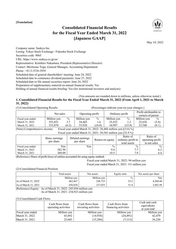 Thumbnail Sankyu Financial Statement fy2021