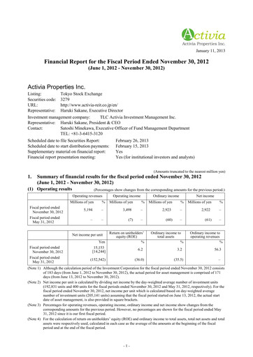 Thumbnail Activia Properties Financial Report 2012