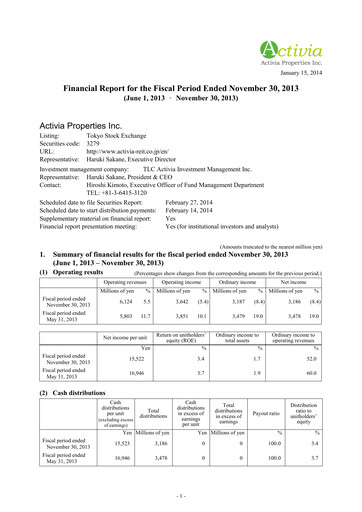 Thumbnail Activia Properties Financial Report 2013