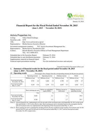 Thumbnail Activia Properties Financial Report 2015