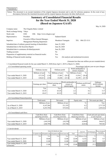Thumbnail Chugin Financial Group Financial Statement fy2019