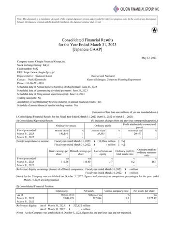 Thumbnail Chugin Financial Group Financial Statement fy2022
