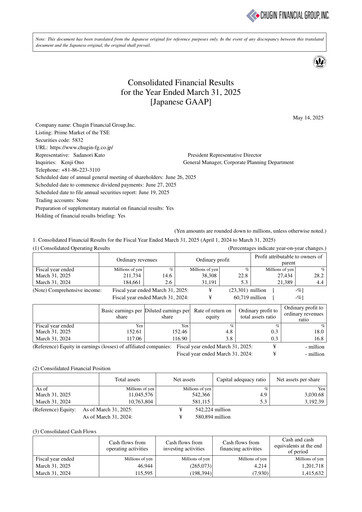 Thumbnail Chugin Financial Group Financial Statement fy2024