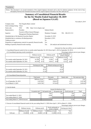 Thumbnail Chugin Financial Group Half-year Report 2019-h1