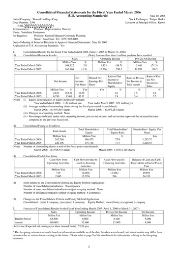 Thumbnail Wacoal Holdings Financial Statement fy2006