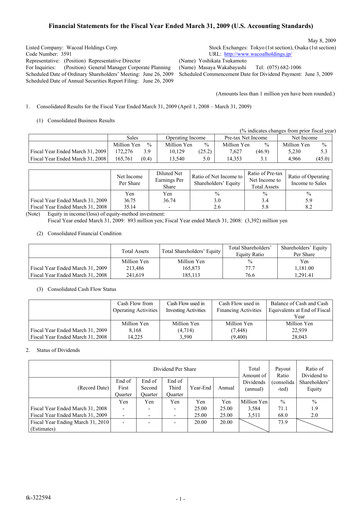 Thumbnail Wacoal Holdings Financial Statement fy2009