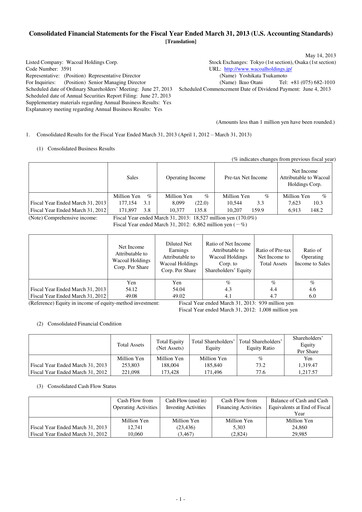 Thumbnail Wacoal Holdings Financial Statement fy2013