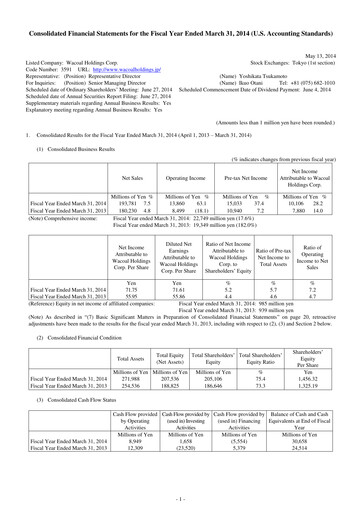 Thumbnail Wacoal Holdings Financial Statement fy2014